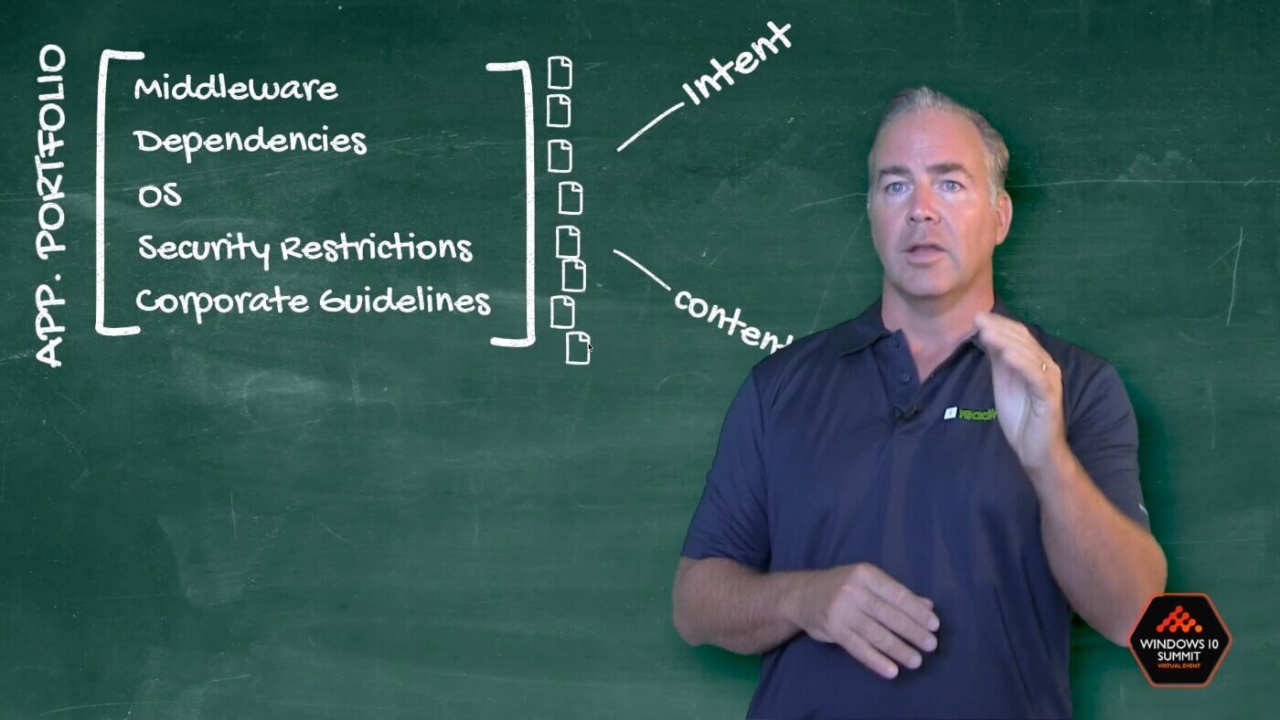 Watch the the full video presentation of Readiness&#8217; segment from yesterday&#8217;s Windows 10 Summit virtual event. An awesome event organized by our friends at Ivanti. So much cutting-edge, useful information for It folks and no need